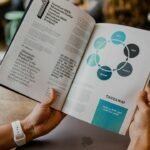 Photo culture knowledge infographic